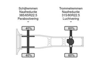 2015-man-tgs-18-440-1432309-46007439
