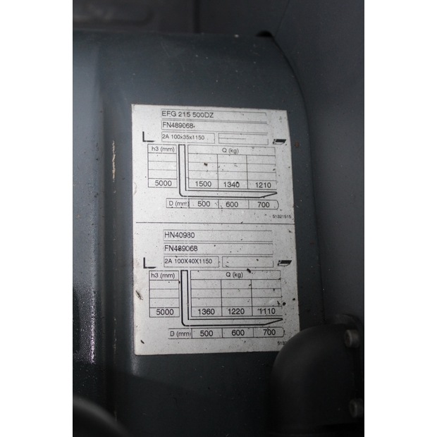 2015 Jungheinrich EFG 215 500 DZ-46008142