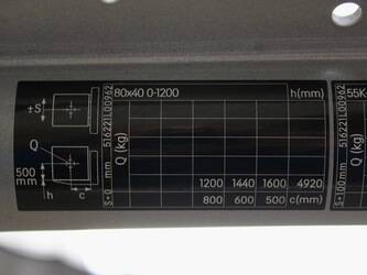 2022-still-rx20-16-46008152