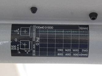 2022-still-rx20-16c-1426750-46008200