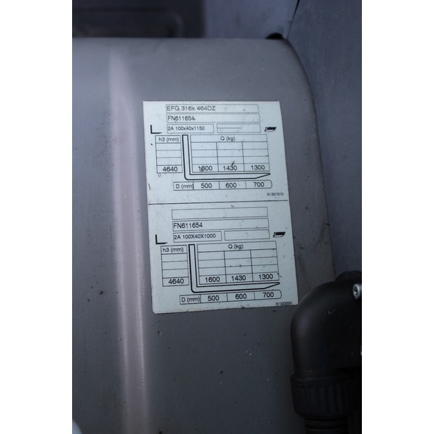 2019 Jungheinrich EFG 316k 464 DZ-46008217