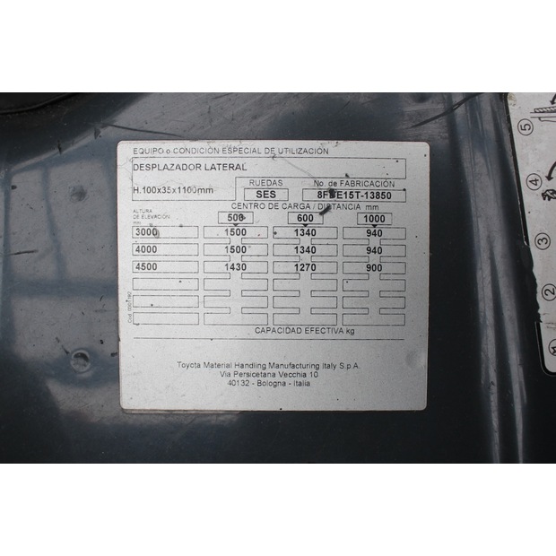 2018 Toyota 8FBE15T-46008227