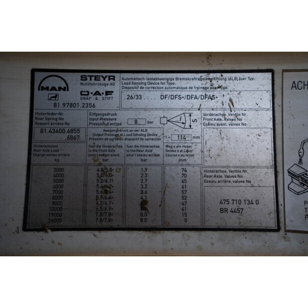 1999 MAN FE 33.414 BB 6x6-46012555