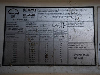 1999-man-fe-33-414-bb-6x6-1432522-46012555