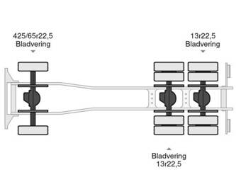 1999-man-fe-33-414-bb-6x6-1432522-46012557