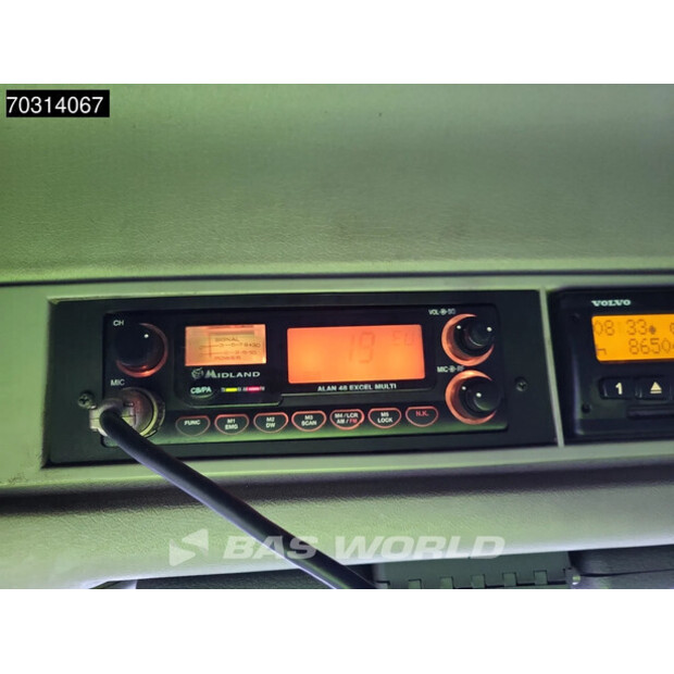 2007 Volvo FH 440-46015096