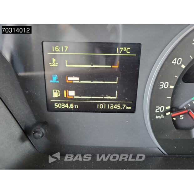 2018 Volvo FH 420-46015486