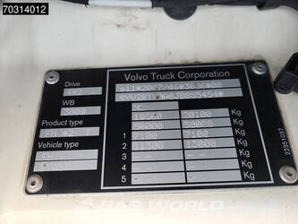 2018-volvo-fh-420-1432598-46015487