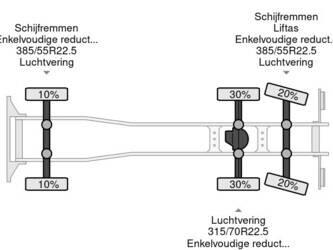 2022-scania-r460-1432601-46015597
