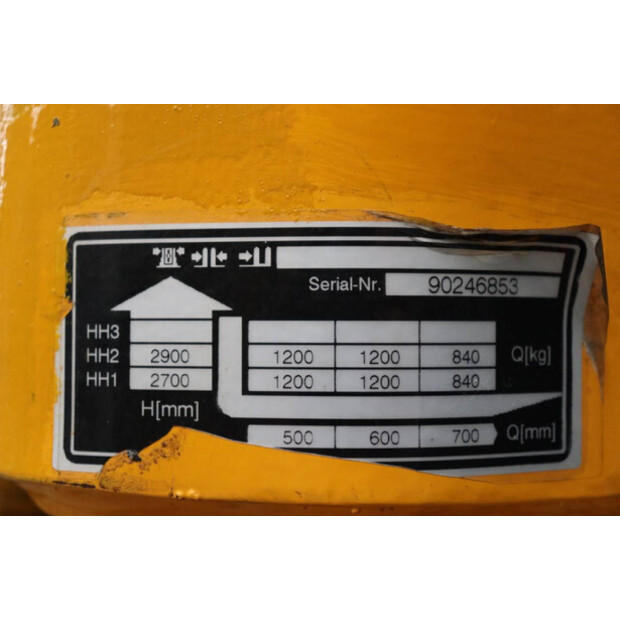 2007 جنجهينريتش EJC 212-46017222