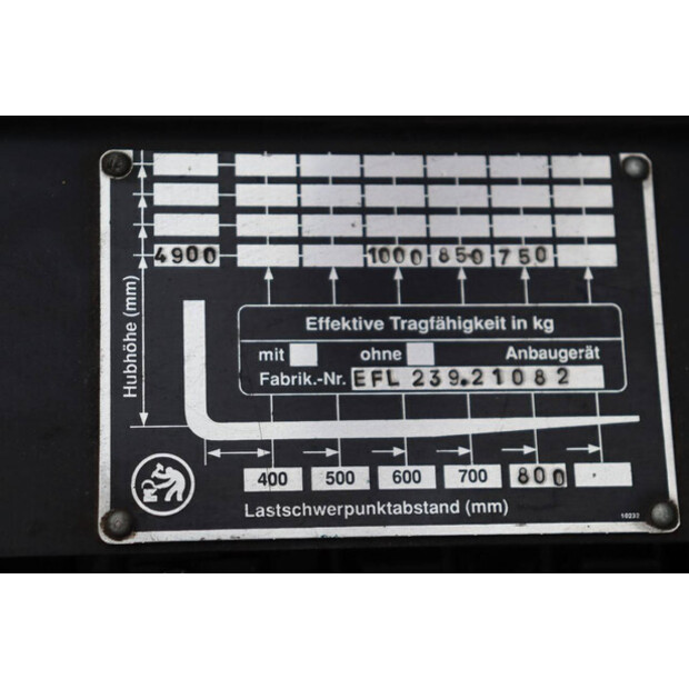 1995 Sichelschmidt M7210-46017267