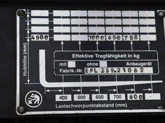 1995-sichelschmidt-m7210-46017267