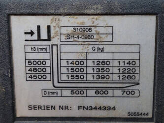 2006-jungheinrich-efg-216k-46017322