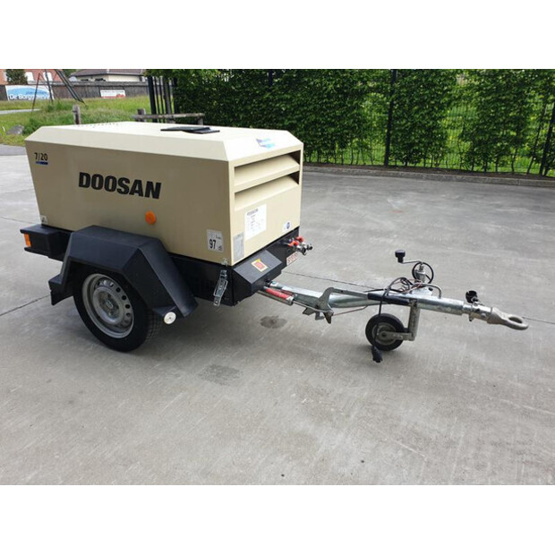 2019 Doosan 7/20-46018589