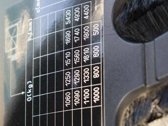 2005-still-rx20-18-1432726-46020857