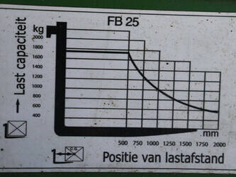 2008-artison-fb-25-1432727-46020904