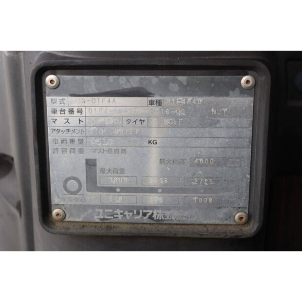 2016 يونيكاريرز 40-46021427