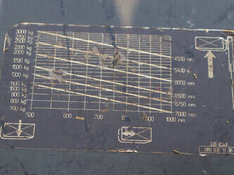 linde-e30-1432744-46021664