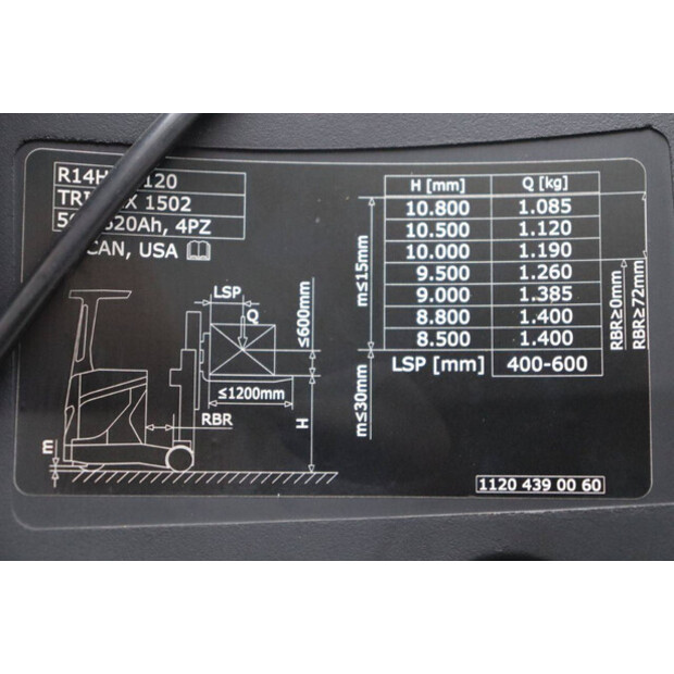 2017 Fenwick-Linde R14HD-01-46022388
