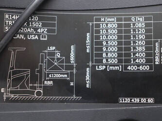 2017-fenwick-linde-r14hd-01-46022388