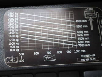 2019-linde-h35t-02-1432762-46022442