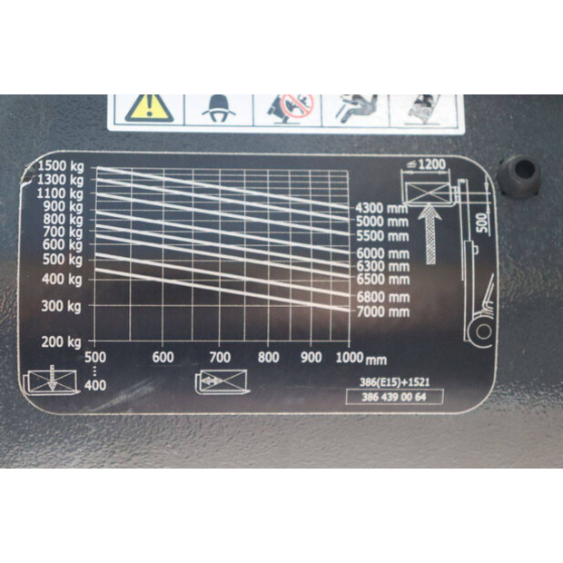 2019 Linde E15-02-46022954