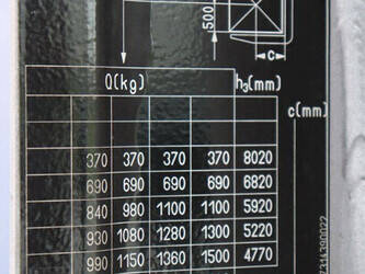 2020-still-rx70-16t-46023086