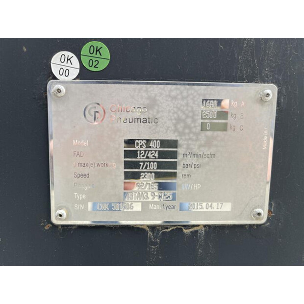 2015 CHICAGO PNEUMATIC CPS400-46024236