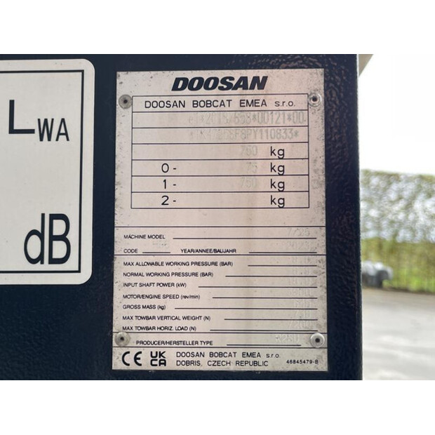 2023 Doosan 7 / 25 - G - N-46025351