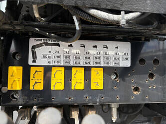 2011-scania-p360-1432959-46040536