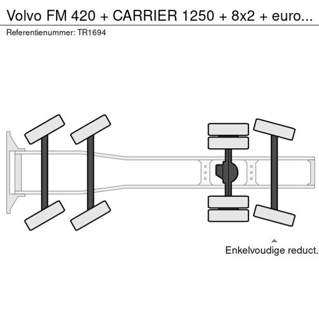2012 فولفو FM-46040660