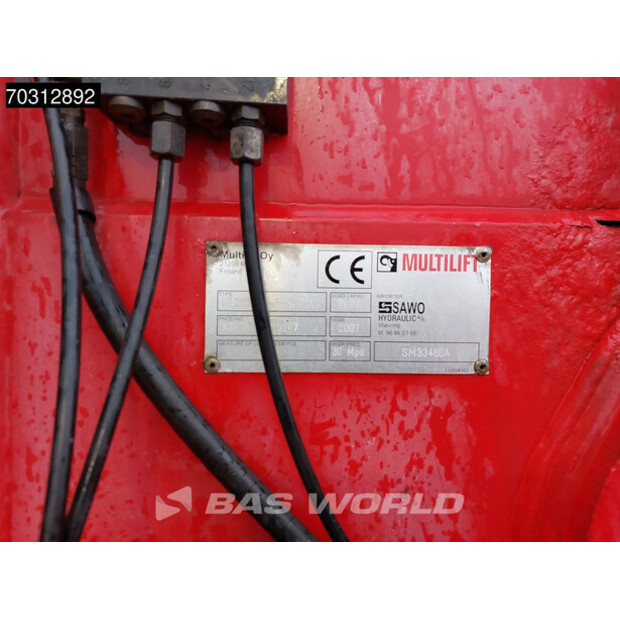 2007 Volvo FM 480-46040983