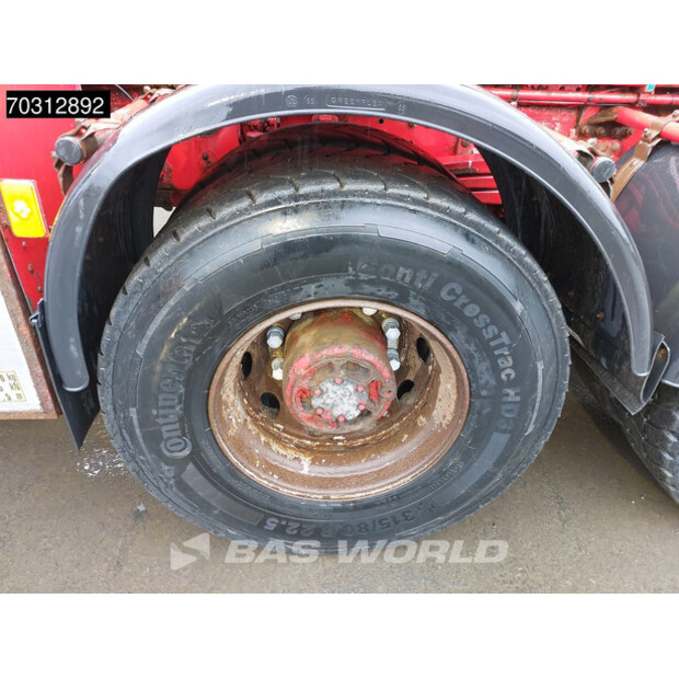 2007 Volvo FM 480-46040988