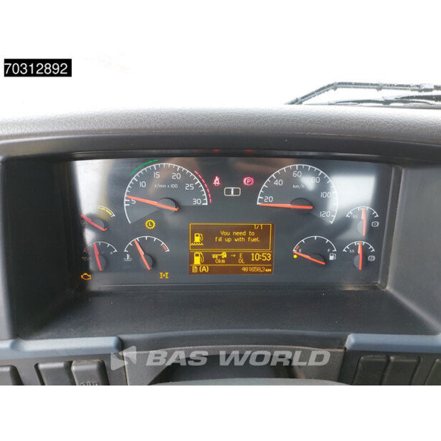 2007 Volvo FM 480-46041001