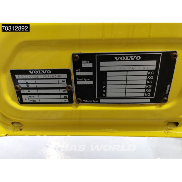 2007 Volvo FM 480-46041002