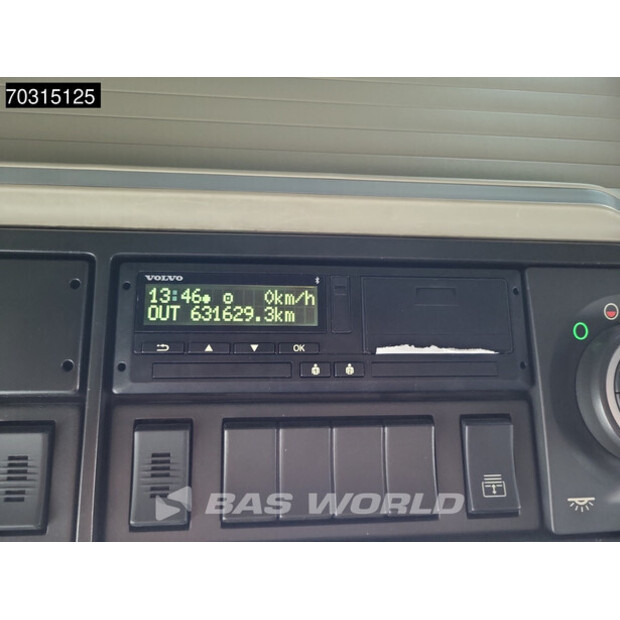 2021 Volvo FH 460-46041157