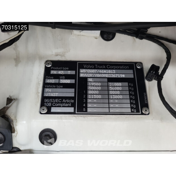 2021 Volvo FH 460-46041158