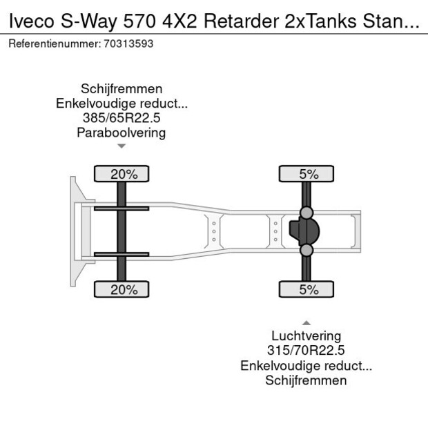 2020 Iveco S-Way 570-46041198