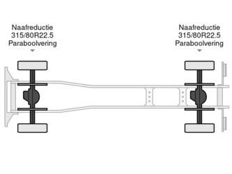 2026-man-tgm-18-320-46042104