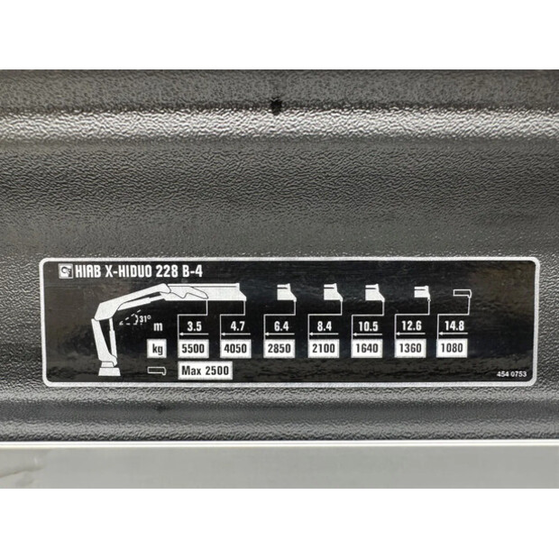 2025 مان TGS 33.440-46045179