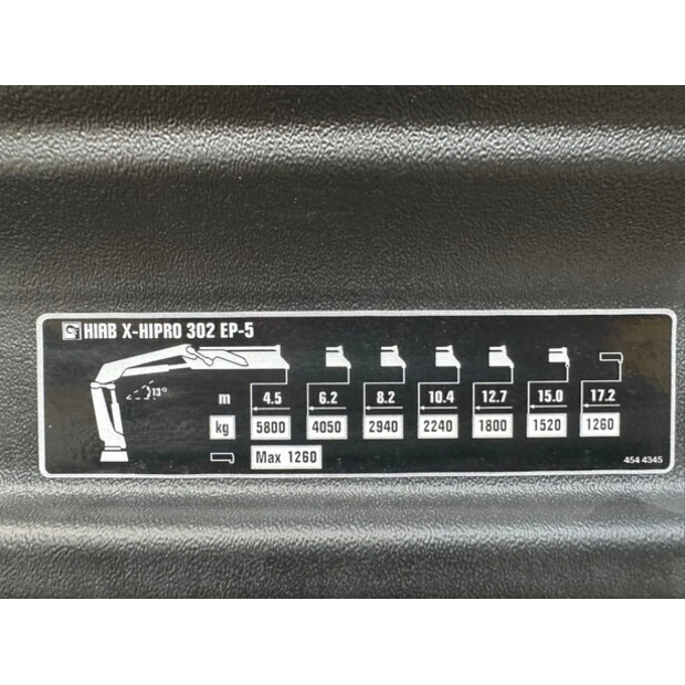 2025 مان TGS 33.440-46045244