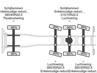 2016-volvo-fmx-420-1425759-46045353