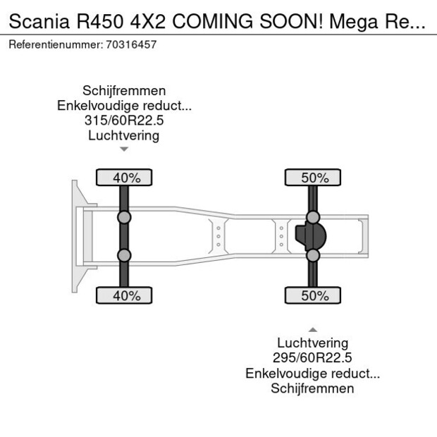 2021 Scania R450-46046442