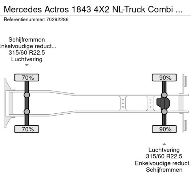 2018 Mercedes-Benz Actros 1843-46048866