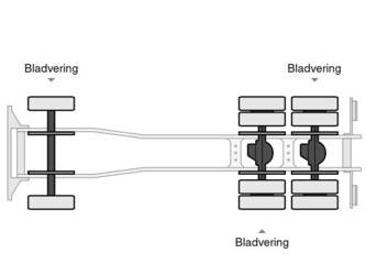 2003-mercedes-benz-actros-2635-1433508-46049254