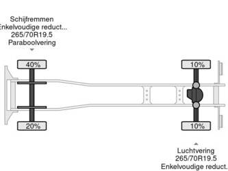 2019-volvo-fl-210-46049558