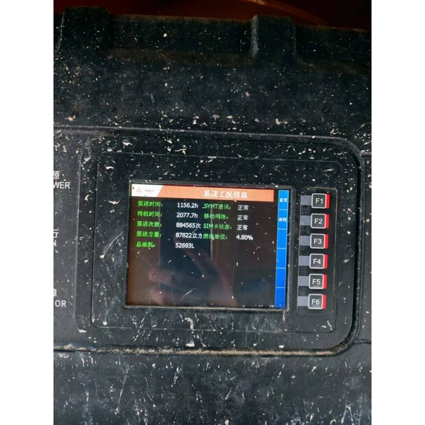 2020 mercedes Arocs 4143-46053652