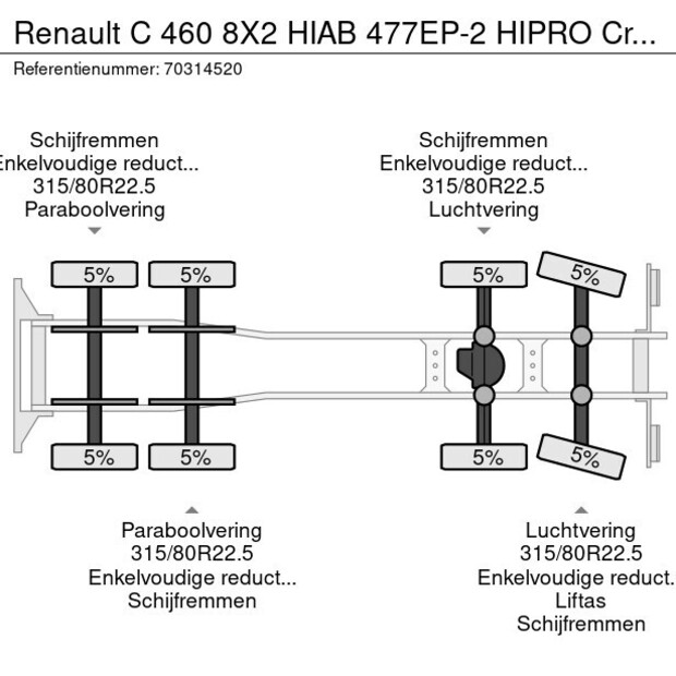 2017 Renault C460-46068358