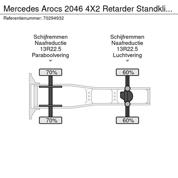 2019 Mercedes-Benz Arocs 2046-46068980
