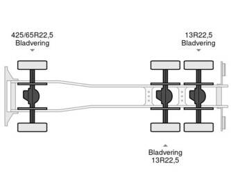 2016-man-tgs-26-400-1433734-46069325
